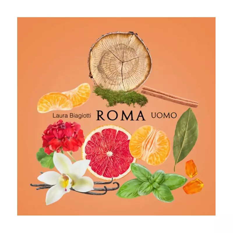 Jabel Profumeria Laura Biagiotti Roma Uomo